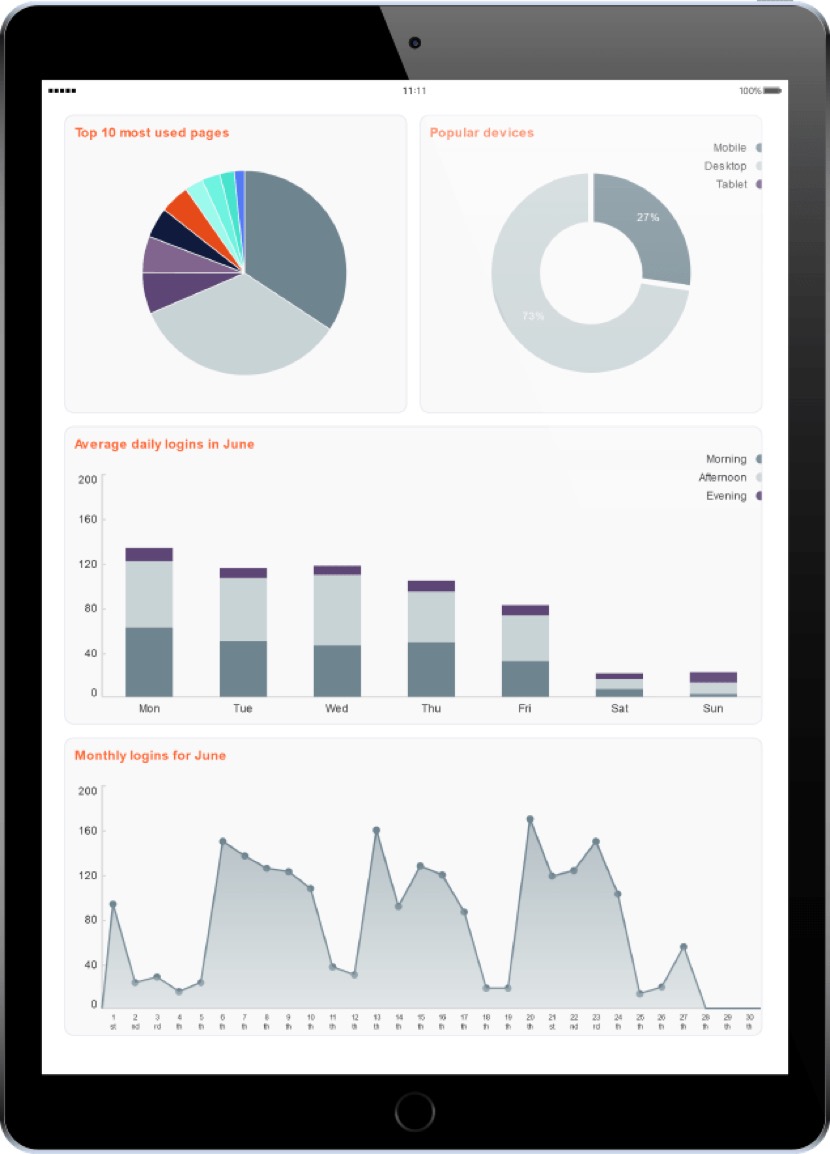 tablet displaying SISO room booking software