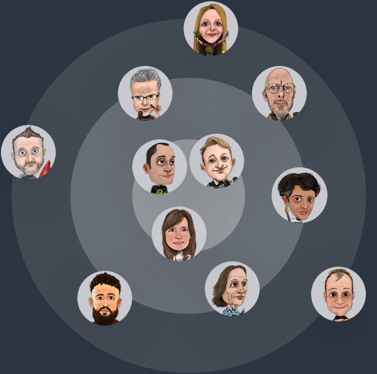 All the Siso staff in a target illustration