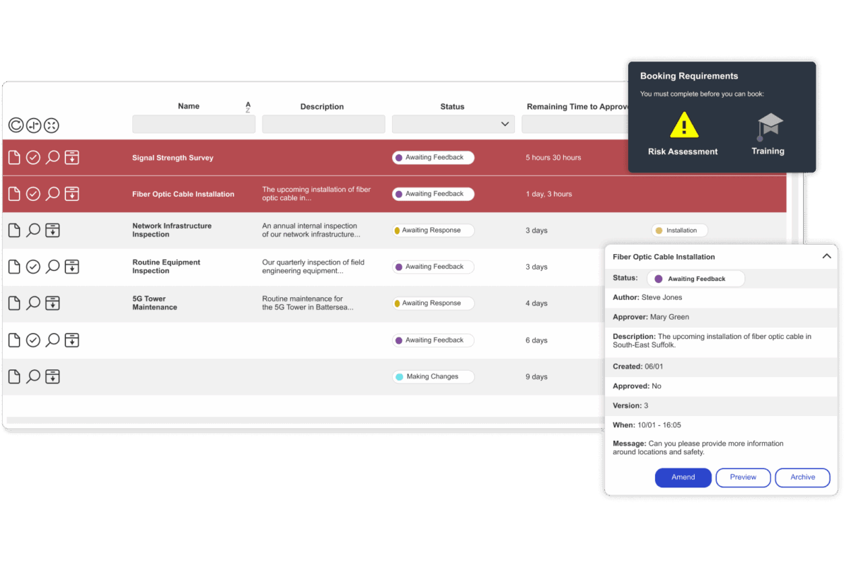 Risk assesment mockup
