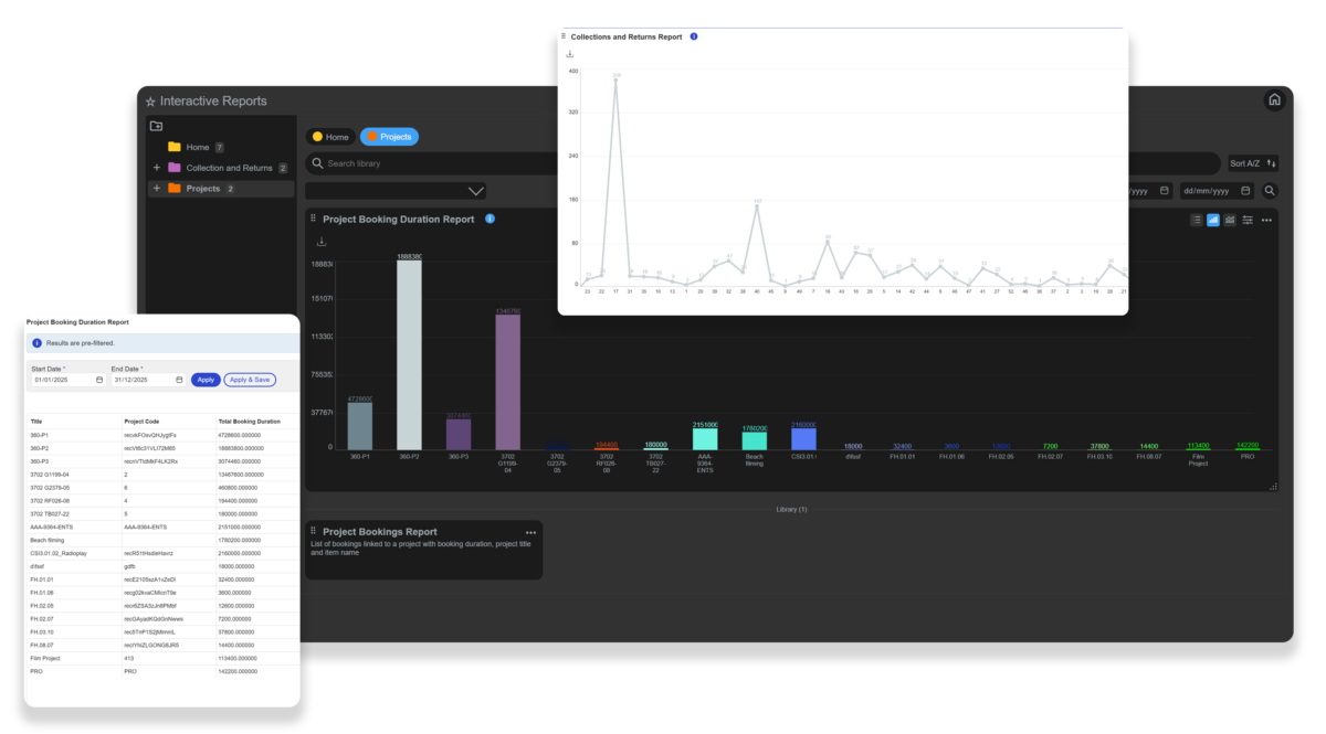 Interactive reports mockup