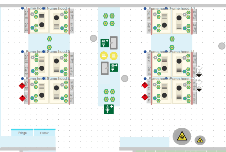 Smartlab floorplan