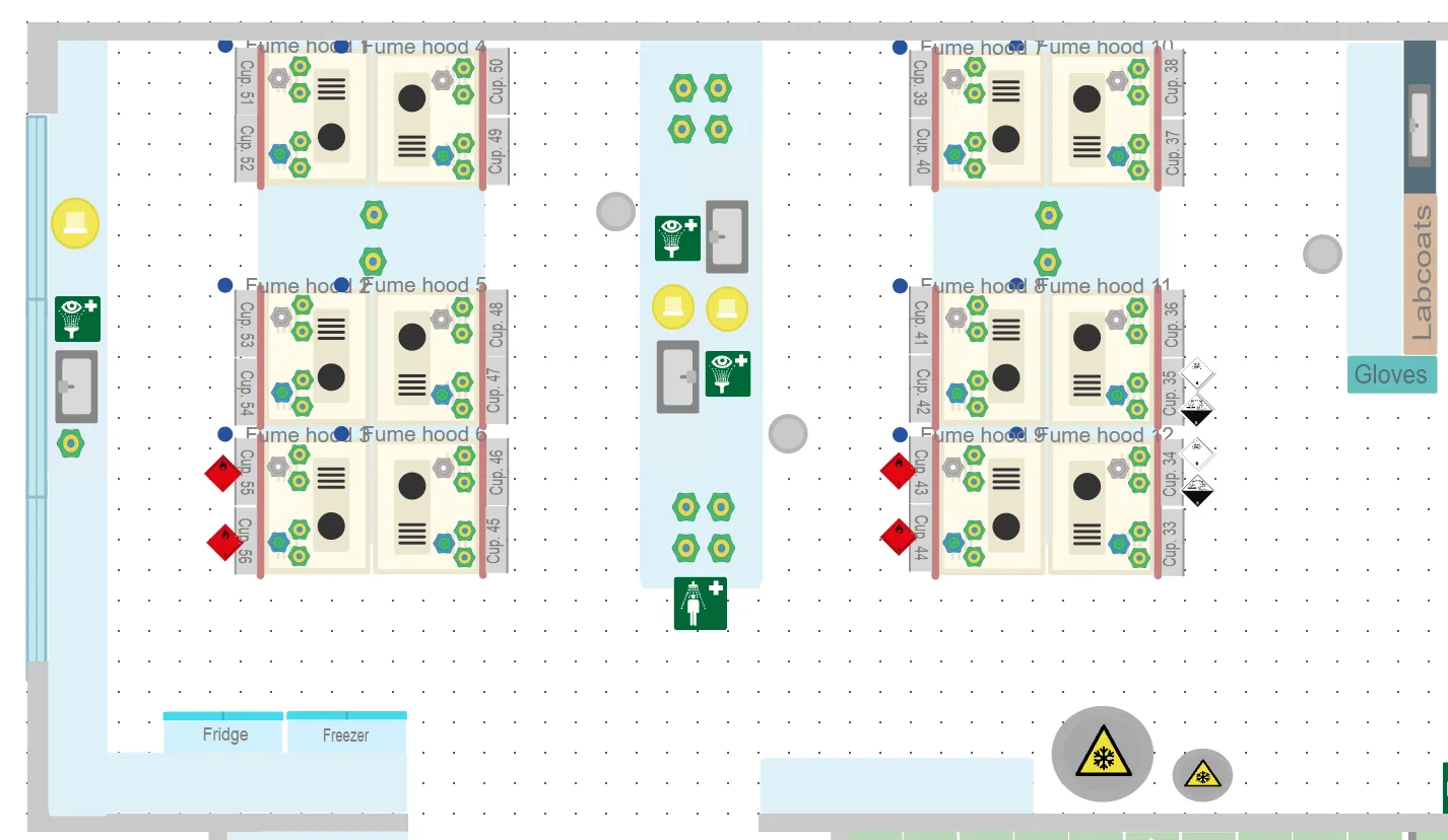 Smartlab floorplan
